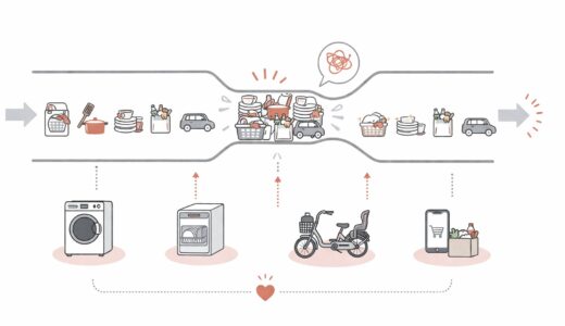 便利家電を嫌がる夫は、なぜ家庭のボトルネックを悪化させるのか